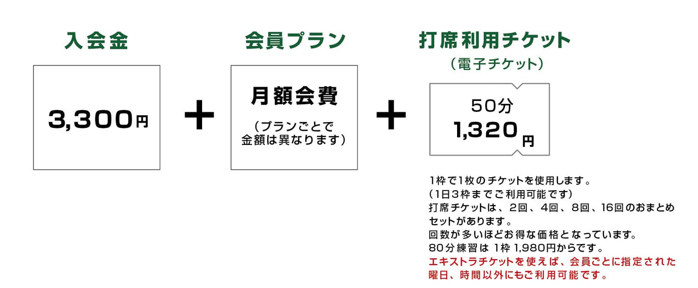 料金体系のご案内