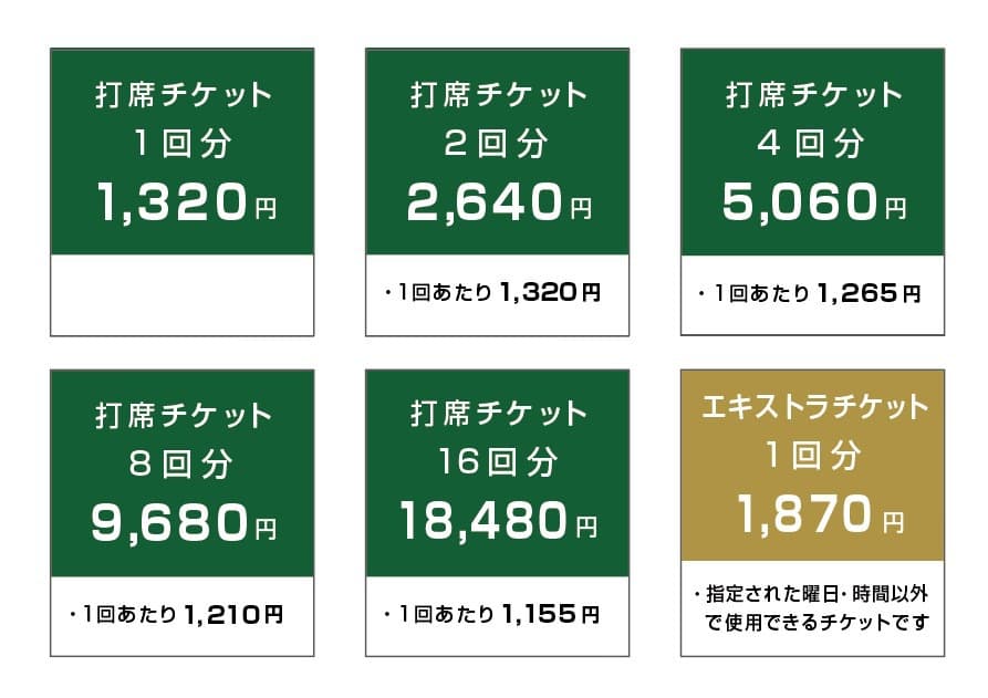 50分料金表