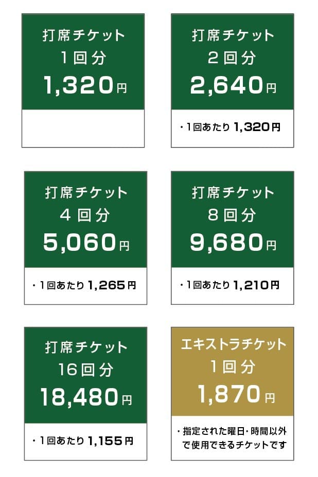 50分料金表