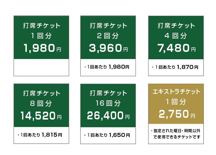 80分料金表