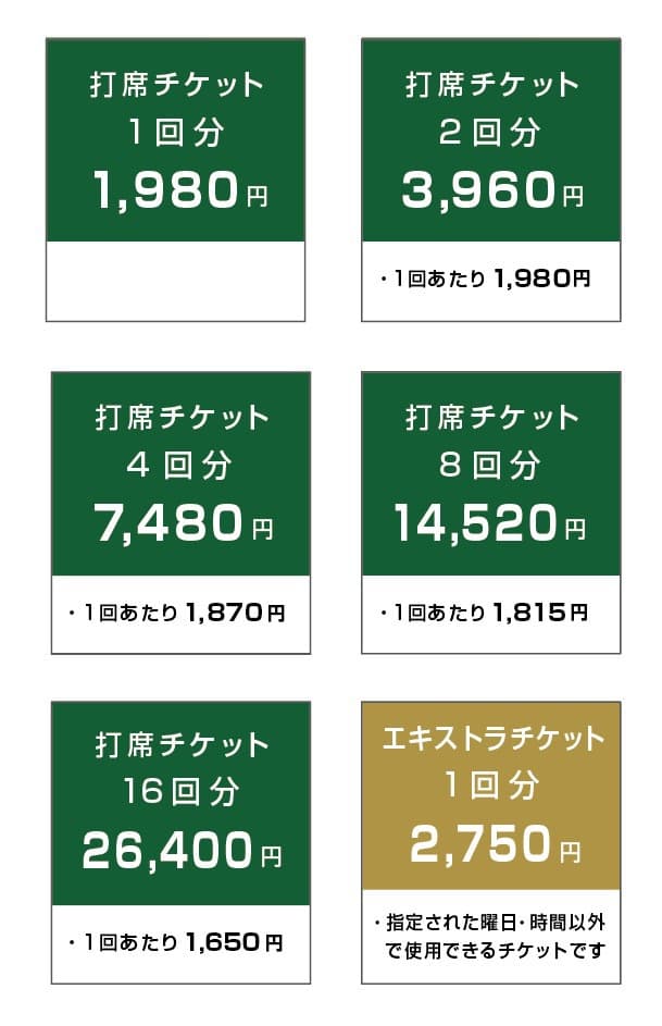 80分料金表